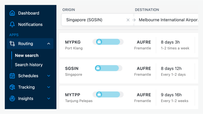 Routing ocean results