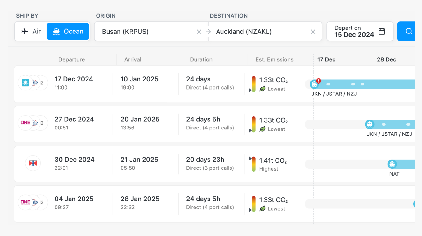 Fluent Cargo Ocean Schedules