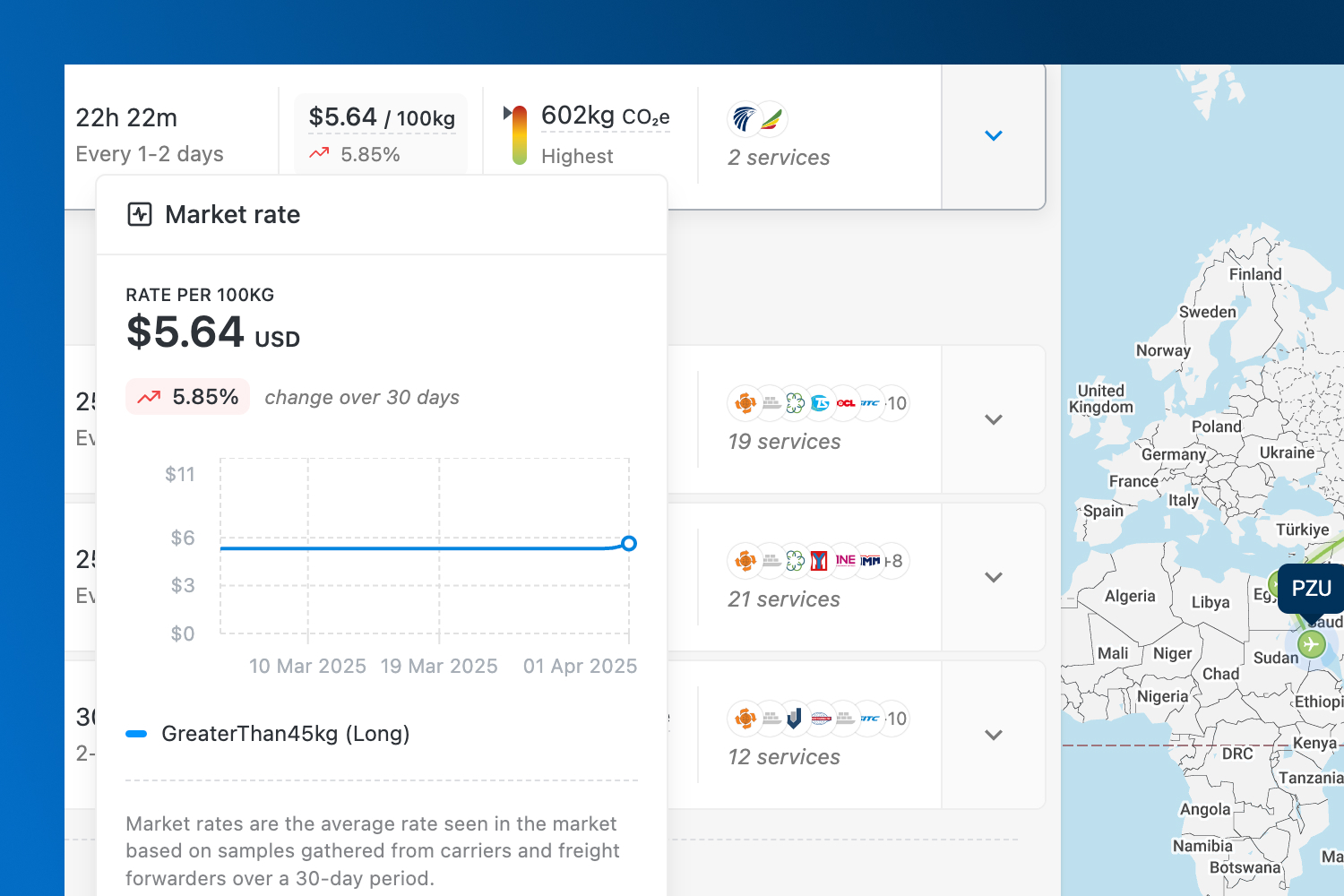 Market rates on routing app