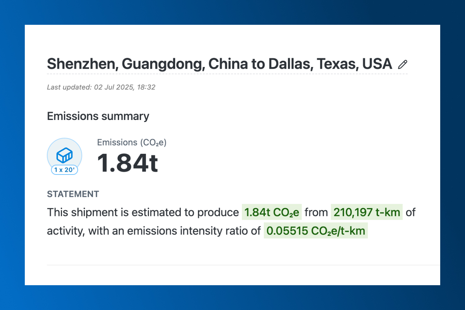 Emissions summary