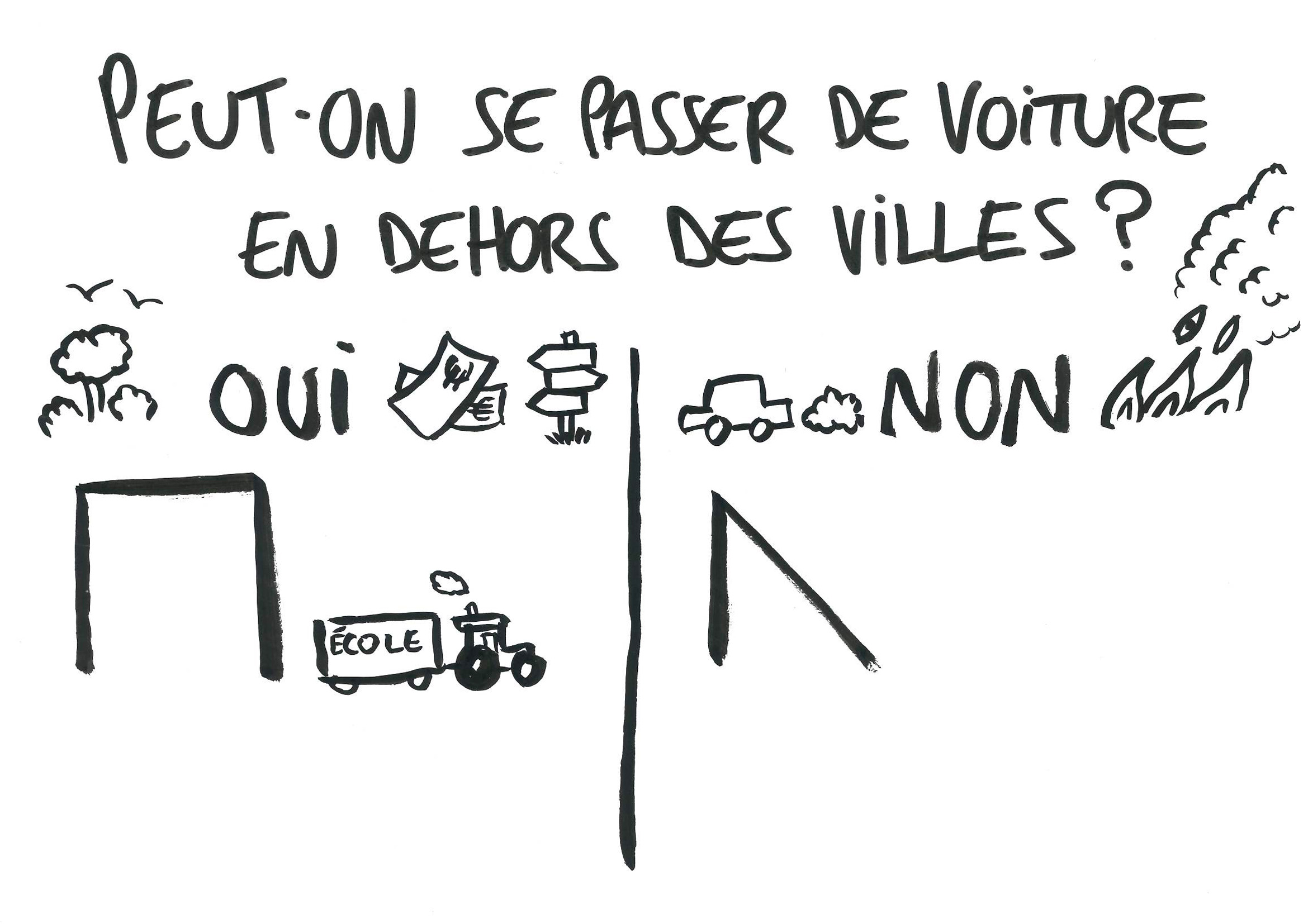 Peut-on se passer de voiture en dehors des villes ?