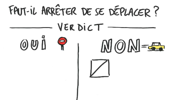 Faut-il arrêter de se déplacer ?