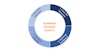John Galt Solutions - Supply Chain Management Software