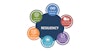 John Galt Solutions - Supply Chain Management Software
