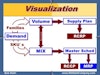 John Galt Solutions - Supply Chain Management Software
