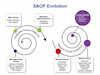 John Galt Solutions - Supply Chain Management Software