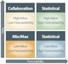 John Galt Solutions - Supply Chain Management Software