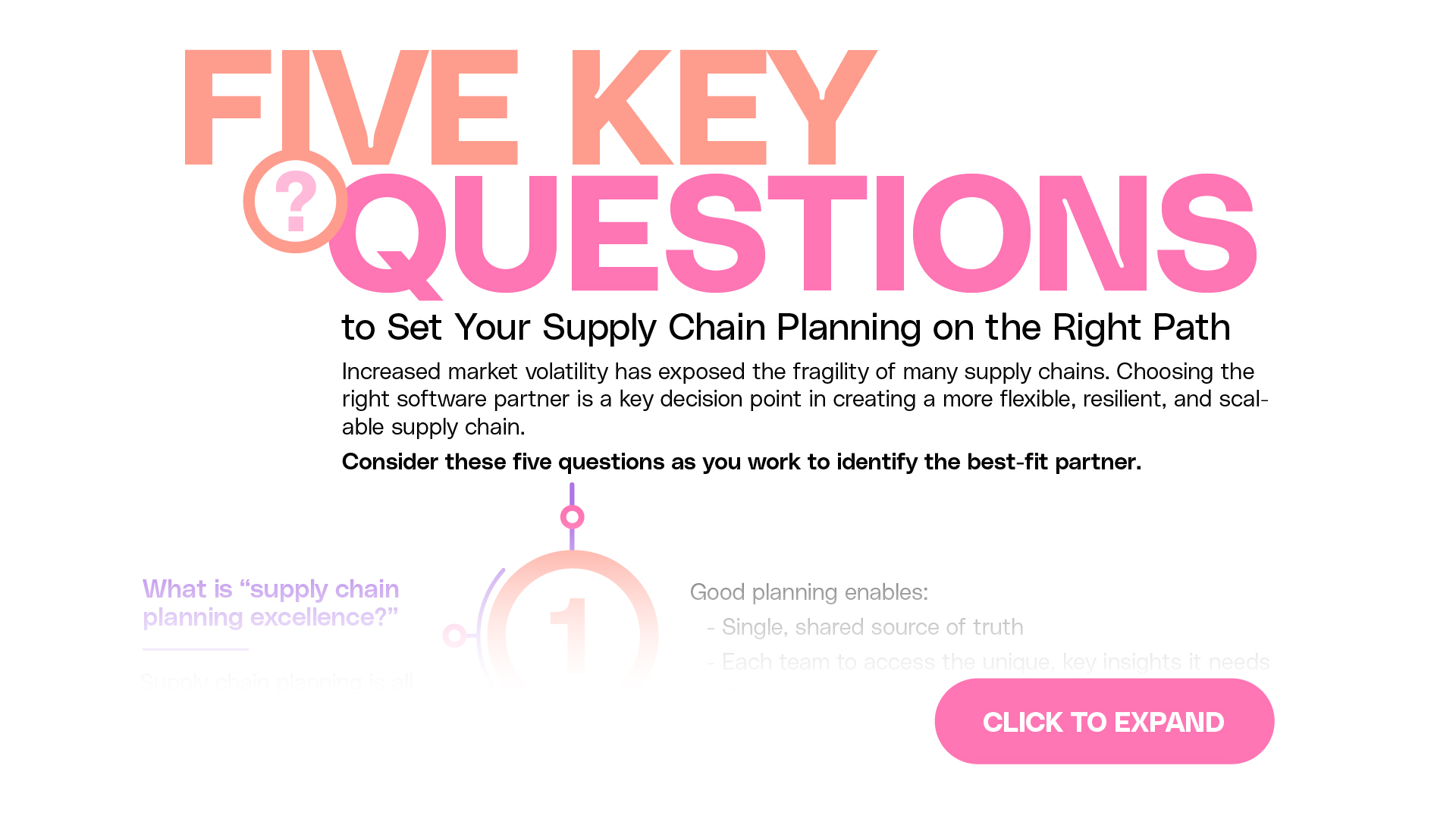 5 Key Questions to Set Your Supply Chain Planning on the Right Path – Infographic Thumbnail