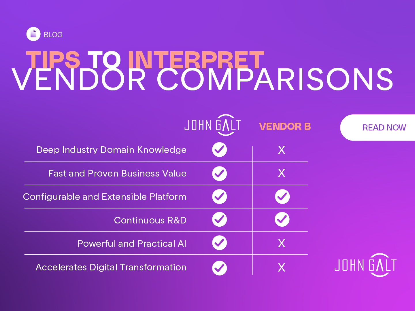 Vendor Comparisons. A look at the Magic Quadrant™, Value Matrix, Peer Insights and Capterra Thumbnail