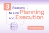 Why Planning Must be Linked to Execution Thumbnail