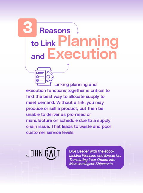 Why Planning Must be Linked to Execution