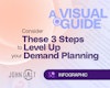 A Visual Guide to Evolving Your Demand Planning Maturity Thumbnail