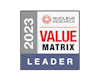 2023 Leader Nucleus Value Matrix