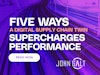 5 Ways a Digital Supply Chain Twin Supercharges Performance Thumbnail
