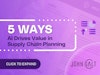 John Galt Solutions - Supply Chain Management Software