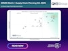 Read QKS Group’s SPARK Matrix™: Supply Chain Planning, 2025 Thumbnail.