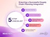 5 Step Checklist to Ensure a Successful Supply Chain Planning Integration Thumbnail