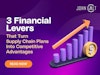 3 Financial Levers That Turn Supply Chain Plans Into Competitive Advantages Thumbnail