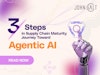 3 Steps in Supply Chain Maturity Journey Toward Agentic AI Thumbnail