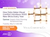 John Galt Solutions - Supply Chain Management Software