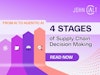 From AI to Agentic AI: Four Stages of Supply Chain Decision Making Thumbnail