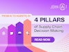 From AI to Agentic AI: Four Pillars of Supply Chain Decision Making Thumbnail