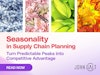 John Galt Solutions - Supply Chain Management Software