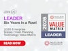 John Galt Solutions Named a Leader in the 2026 Nucleus Research Enterprise Supply Chain Planning Technology Value Matrix Thumbnail