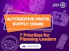 Automotive Parts Supply Chain: 7 Priorities for Planning Leaders Thumbnail