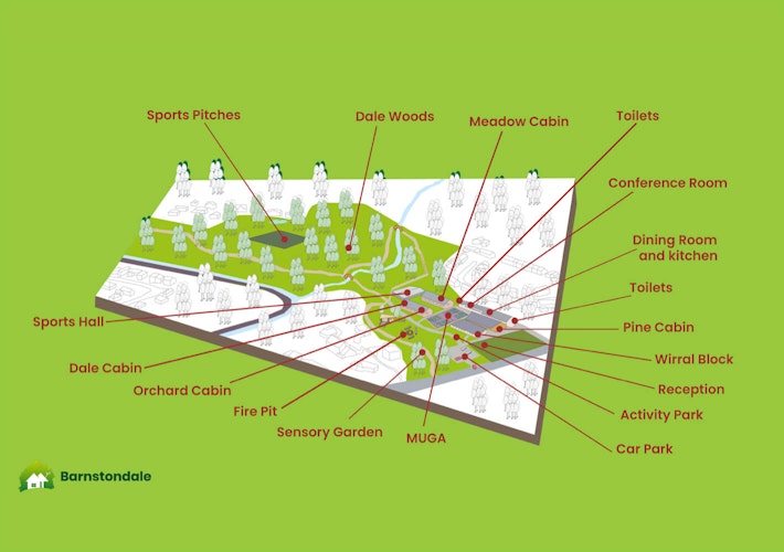 Site map