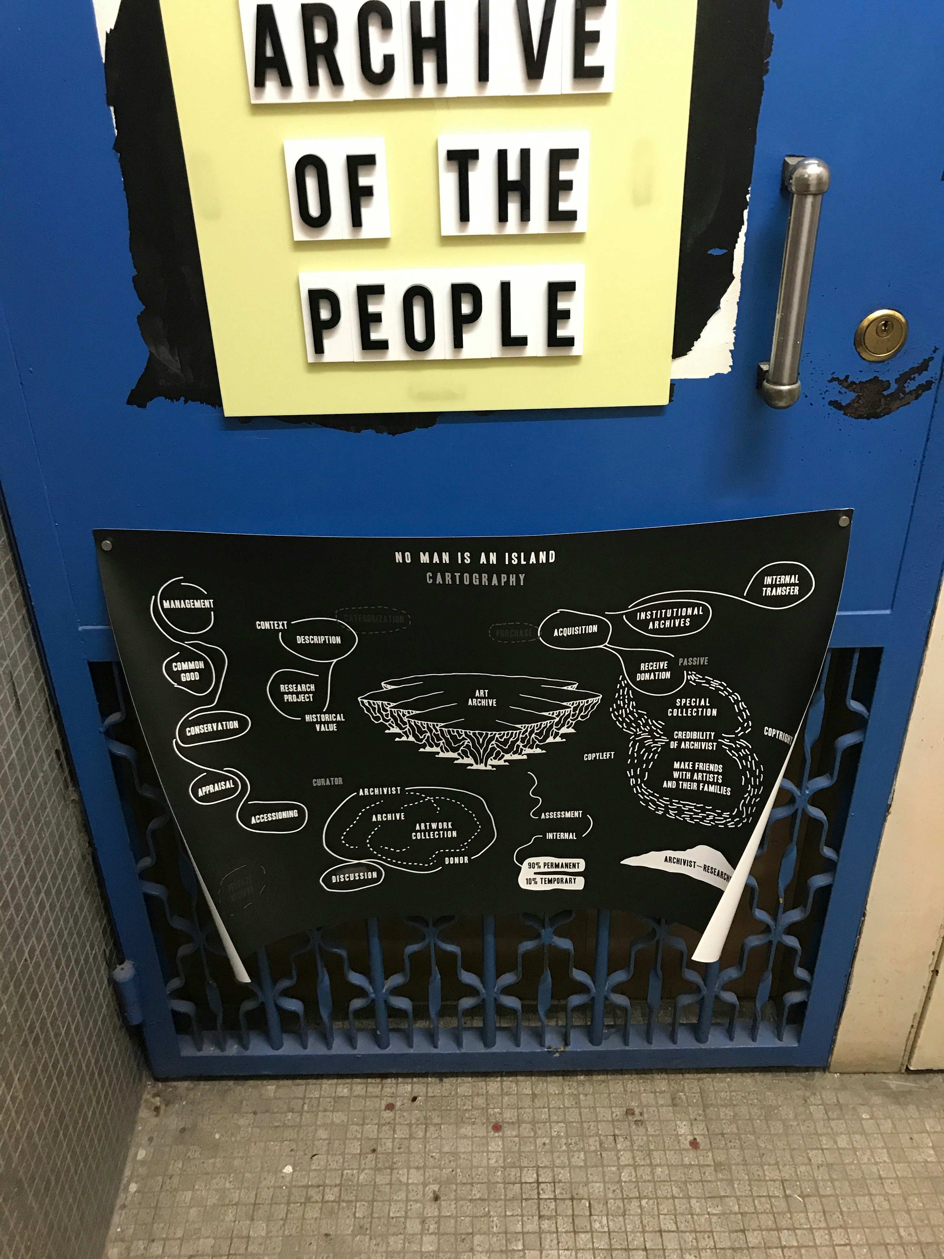 A bright blue door with a metal handle and a yellow poster that reads: Archive of the People.