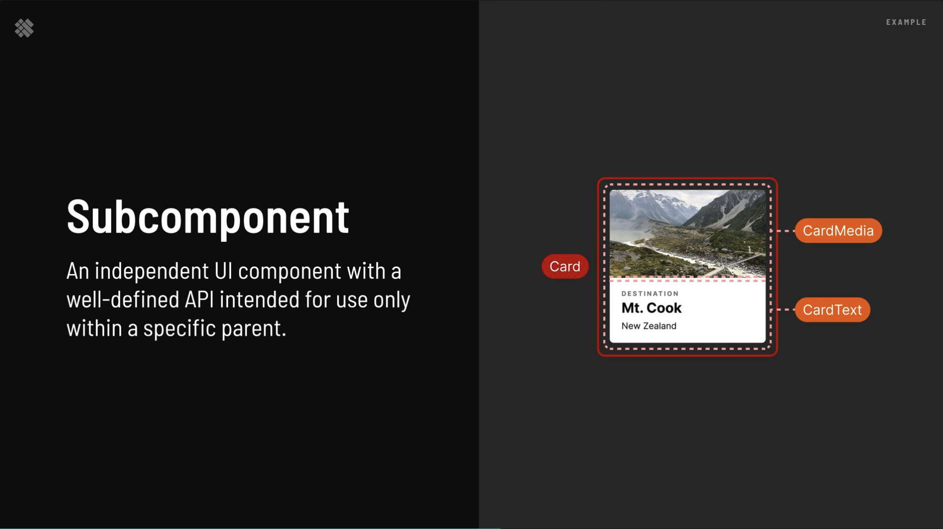 Example on a Card component which has a CardMedia and CardText subcomponent to illustrate the main idea behind the sub component technique