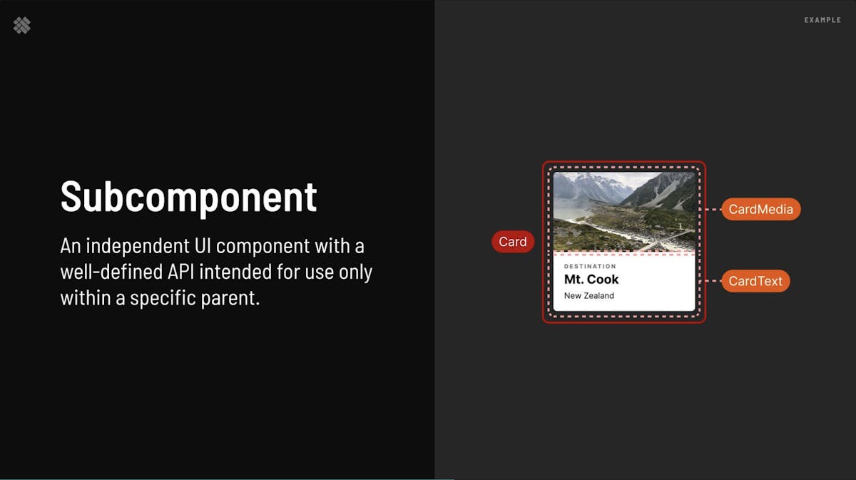 Example on a Card component which has a CardMedia and CardText subcomponent to illustrate the main idea behind the sub component technique