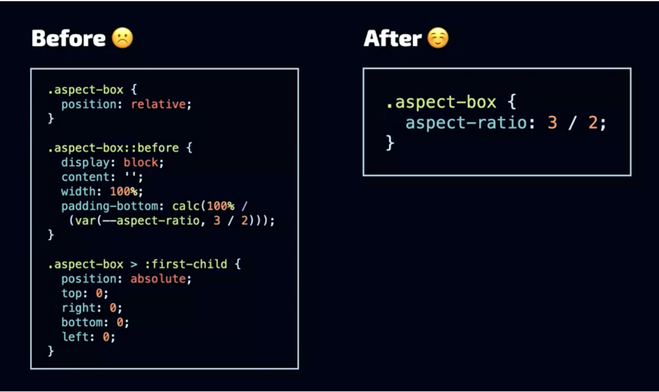 Example of aspect ratio hack