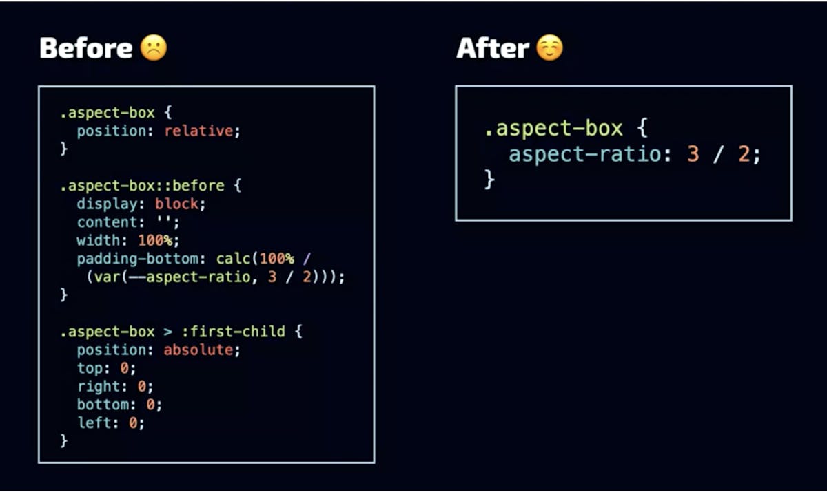 Example of aspect ratio hack