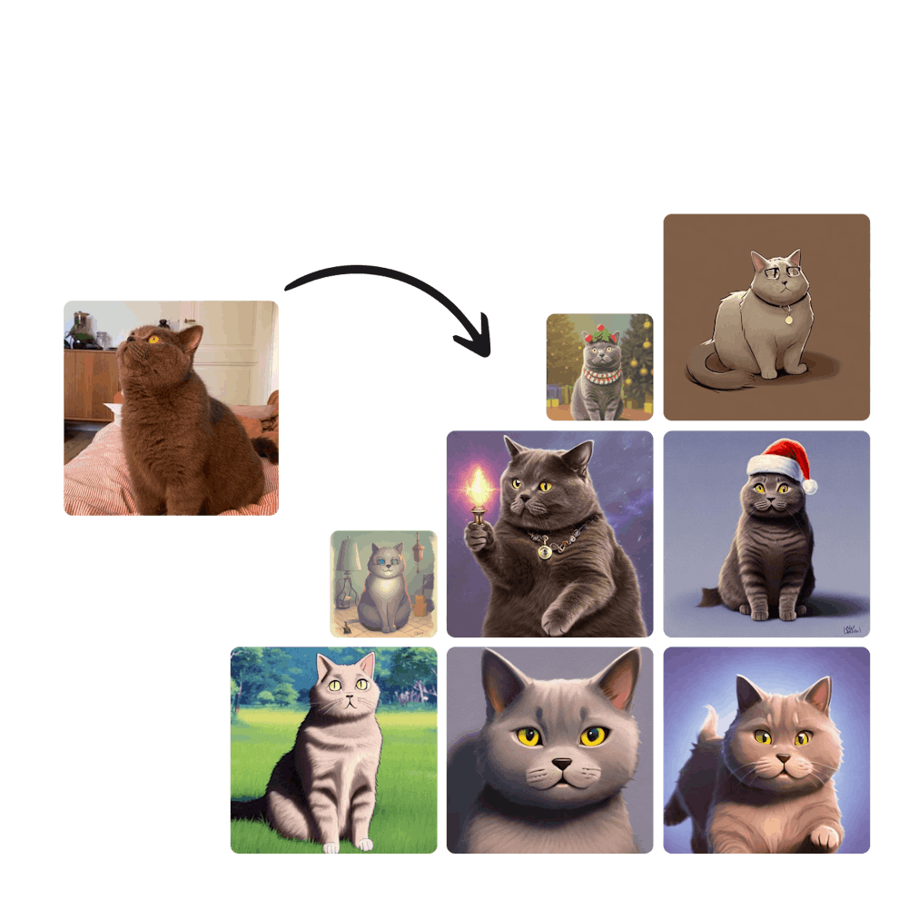 Visual showing picture input of a cat and AI output based on that picture