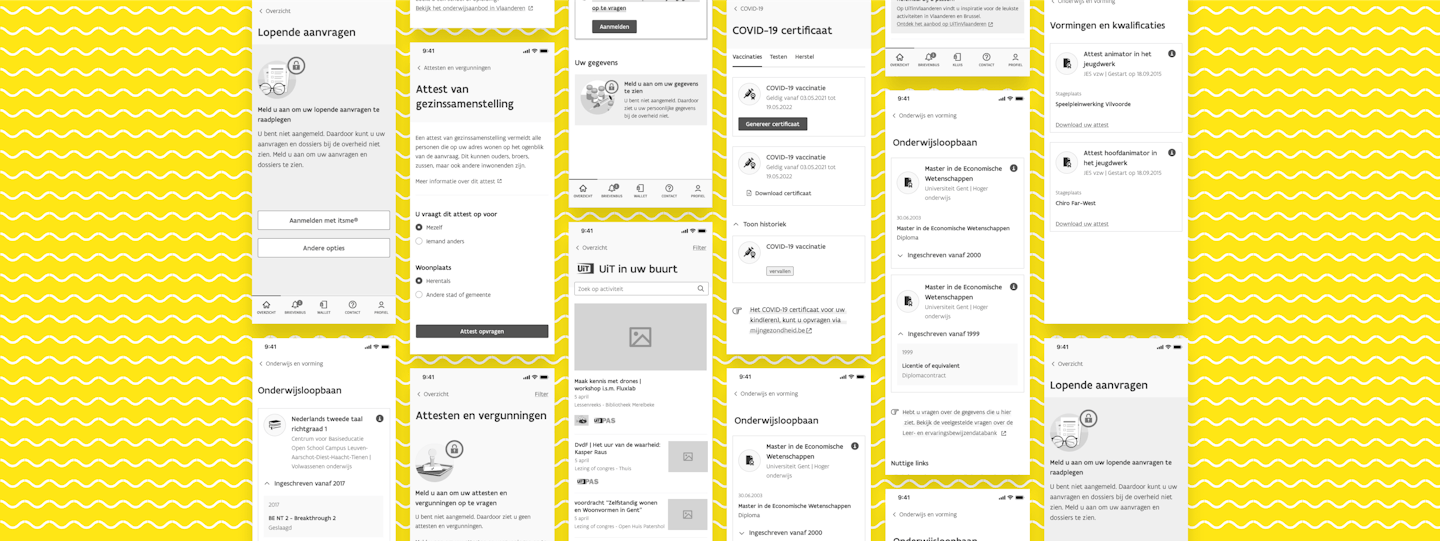 Mijn Burgerprofiel ecosystem