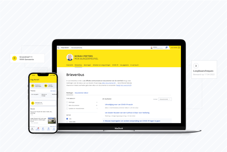 Mijn Burgerprofiel is only one of the large-scale projects for the Flemish government. Screens Mijn Burgerprofiel