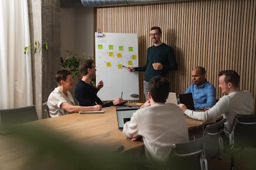 Craftzing team in a meeting room with one man standing next to a board full of post-its and explaining