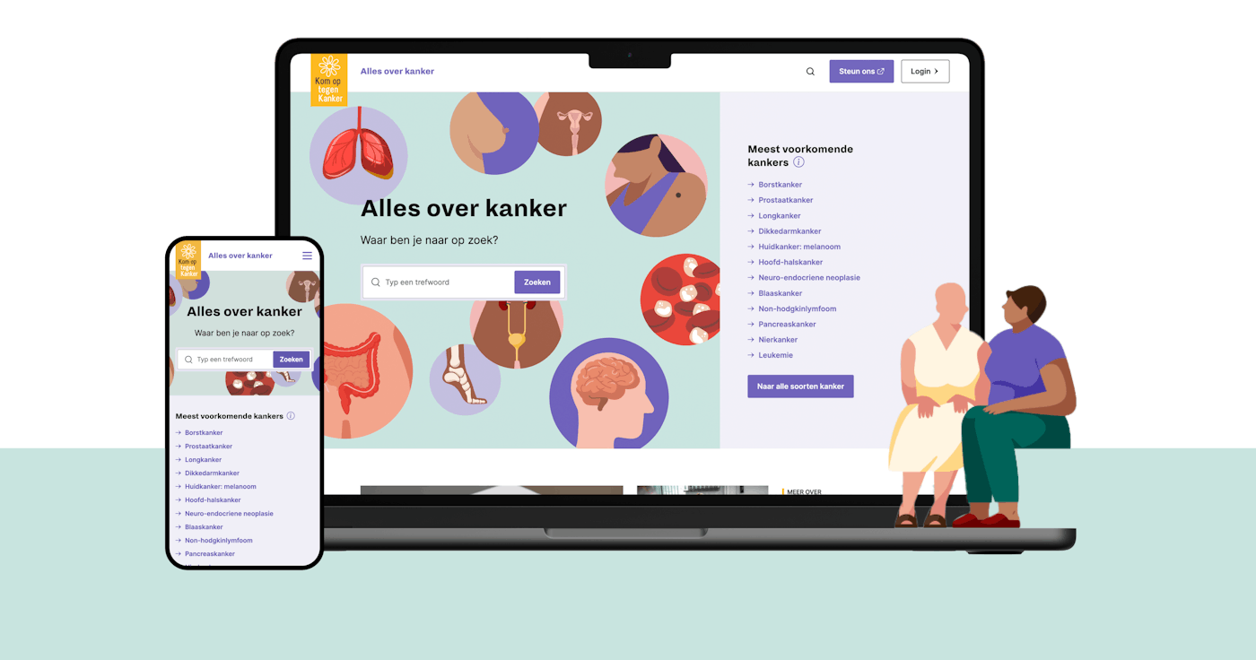 A smartphone and a laptop showing the mobile and desktop interface of allesoverkanker.be