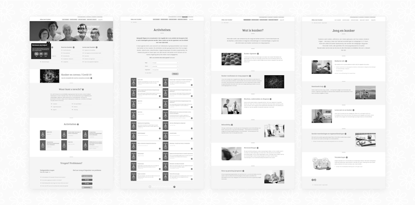 Website screens of the former allesoverkanker.be website
