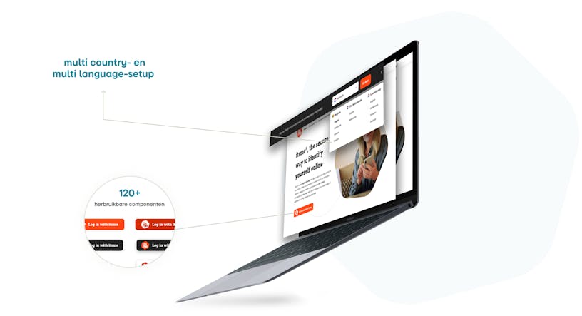 Detail of itsme's component library and multi-language set-up