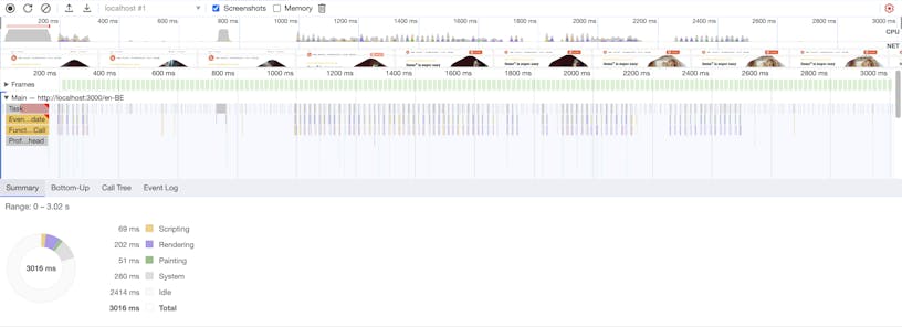 Performance summary of the itsme® homepage running locally with the view-timeline animation optimization (over a 3-second timespan)