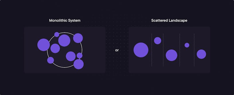 Purple balls centralized in one circle presenting the monolithic system versus visual purple balls divided over different columns representing the scattered landscape.
