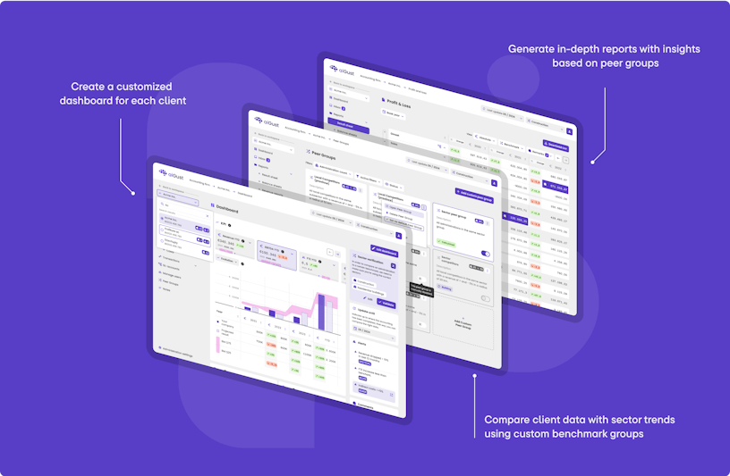 Mock-up of 3 screens of the aiGust platform showing its main features: creating a dashboard for each client; comparing client data with sector trends using custom benchmark groups; generating in-depth reports