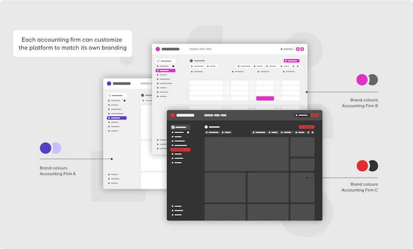 Visualization of how the design system works. Each accounting firm can customize the platform to its own branding.