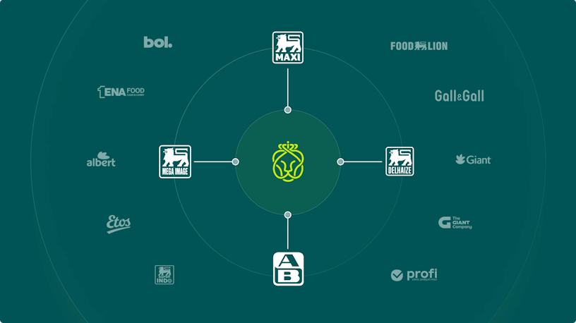 Dark green visual of all sub brands that are part of the Ahold Delhaize group. In the middle there is the Ahold Delhaize group logo. In a circle around it are the other logos such as Delhaize, Maxi, AB, Mega Image,...