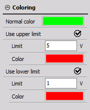Digital meter coloring options Digital meter coloring options