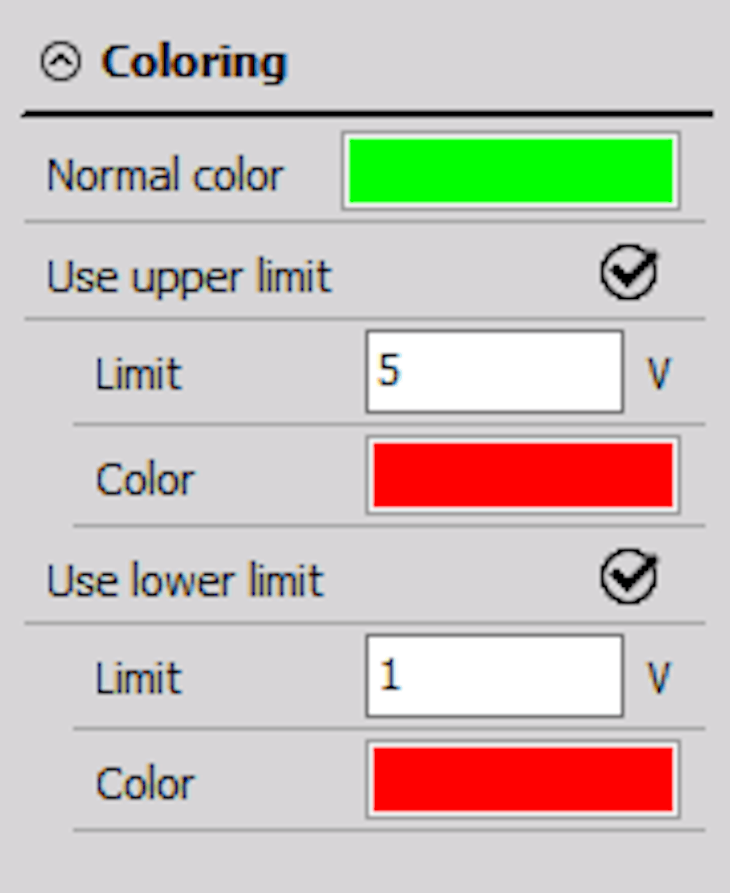 Digital meter coloring options