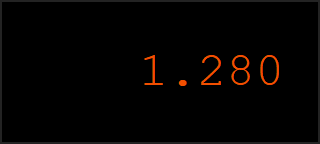 Digital meter show caption option disabled Digital meter show caption option disabled